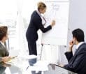 responsable marketing